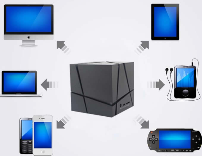  Portable Cube Bluetooth Speaker