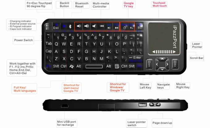 Black Mini  2.4g Wireless Keyboard with Touchpad
