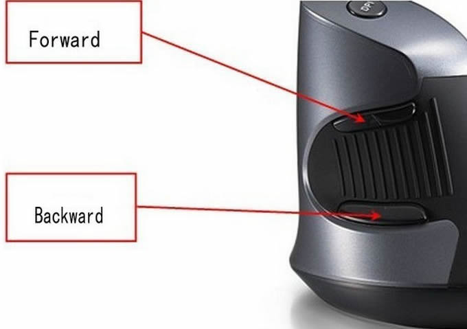 USB  2.4G Optical Wireless Mouse