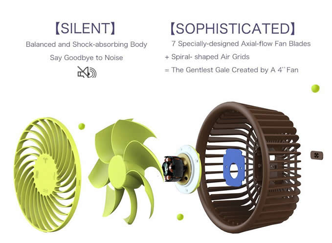 Portable USB Rechargeable Desktop Cooling Fan