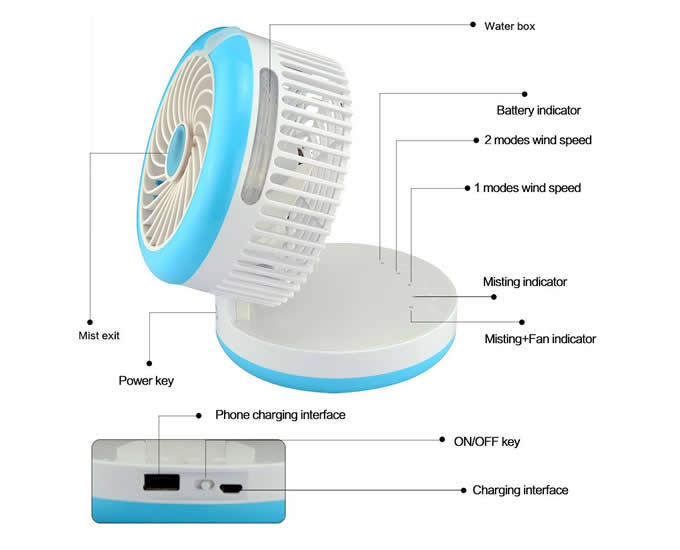 Portable Misting Personal Fan Humidifier