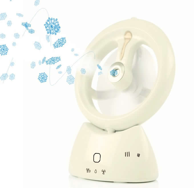 USB Desktop Portable Misting Fan Humidifier 