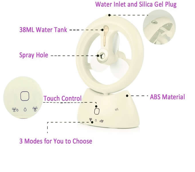 USB Desktop Portable Misting Fan Humidifier 