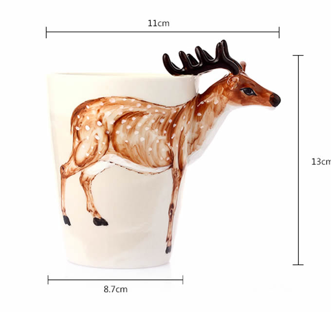 Hand Painted Animal Shaped Coffee  Mug 