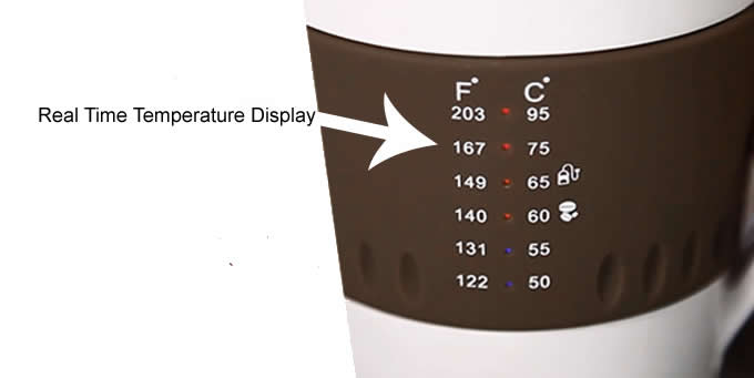 Smart Temperature Display Coffee Mug