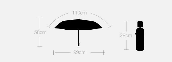 Fruit  Double Layer Sun rain Folding Umbrella 