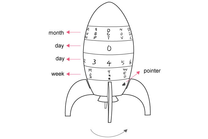 Wooden Rocket Shaped Perpetual Calendar