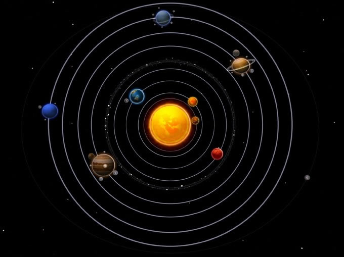 Planet Simulation Crystal Ball