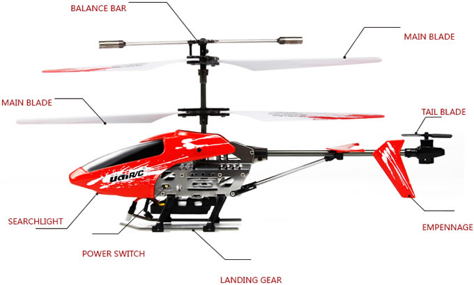 3.5CH RC Helicopter